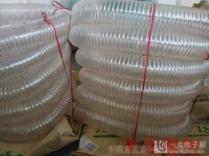 山东丰荣橡塑制品厂家直接销售pu钢丝伸缩管 质量保障